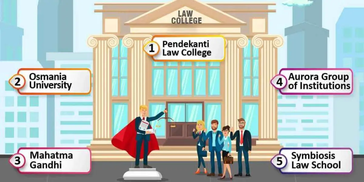 Top 10 Hyderabad Law College