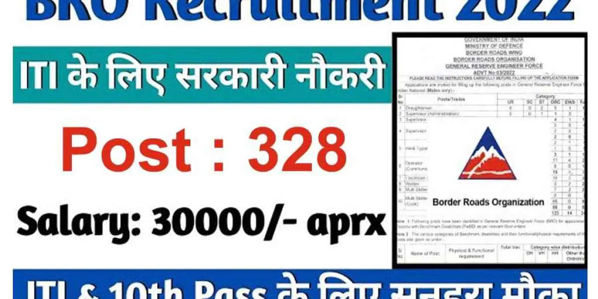 Ministry of Defense Recruitment 2022: Recruitment for 873 posts in Border Roads Organization, apply by visiting bro.gov.