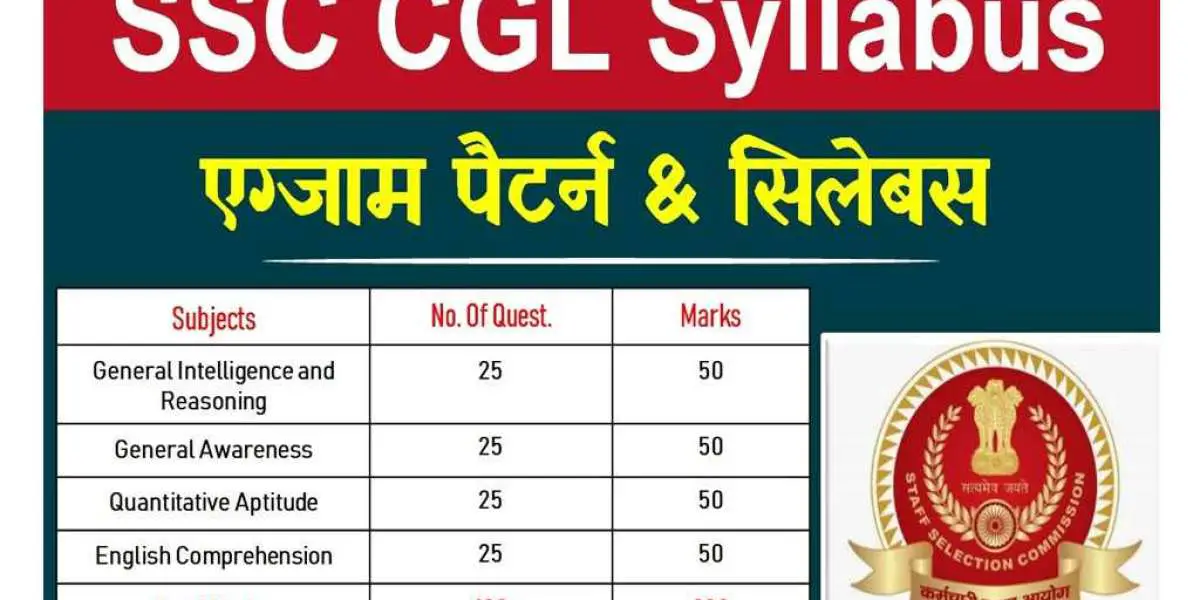 SSC CGL 2022: Know- about new exam pattern and syllabus, read details