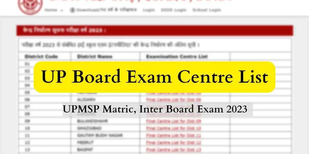 UPMSP Exam 2023: UP Board will prepare a list of ineligible and sensitive centers in advance