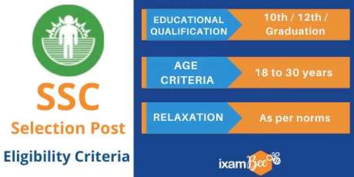 SSC Selection Post Phase 10: SSC issued two important notices, reducing the eligibility of one post to 12th