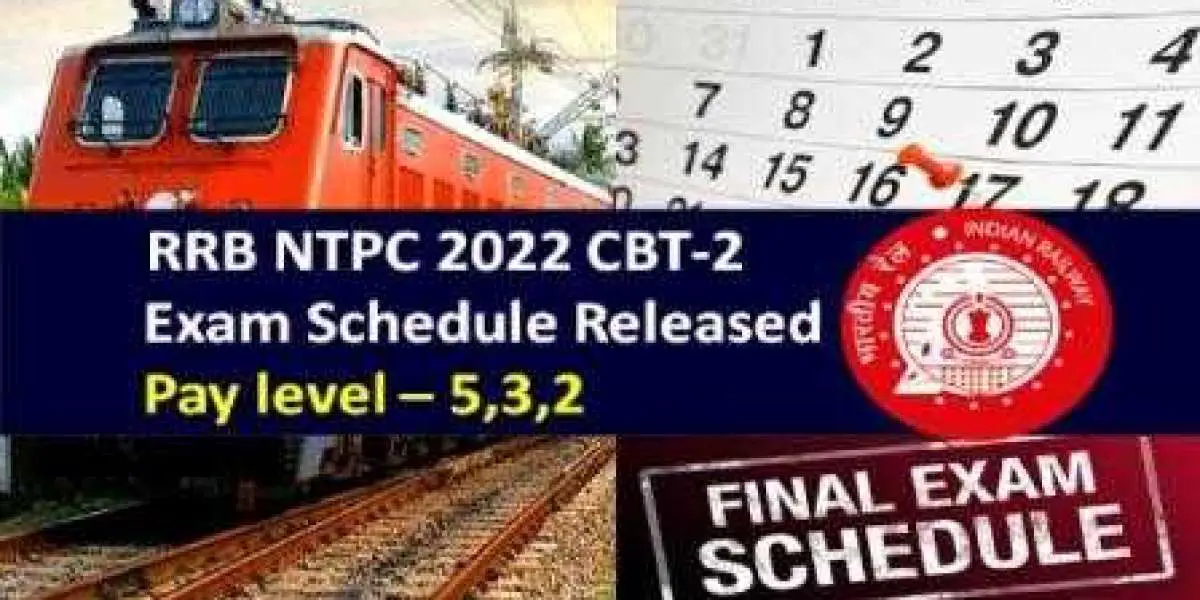 Railway Group D CBT, RRB NTPC: Sushil Modi said, Railways gave Holi gift to the examinees