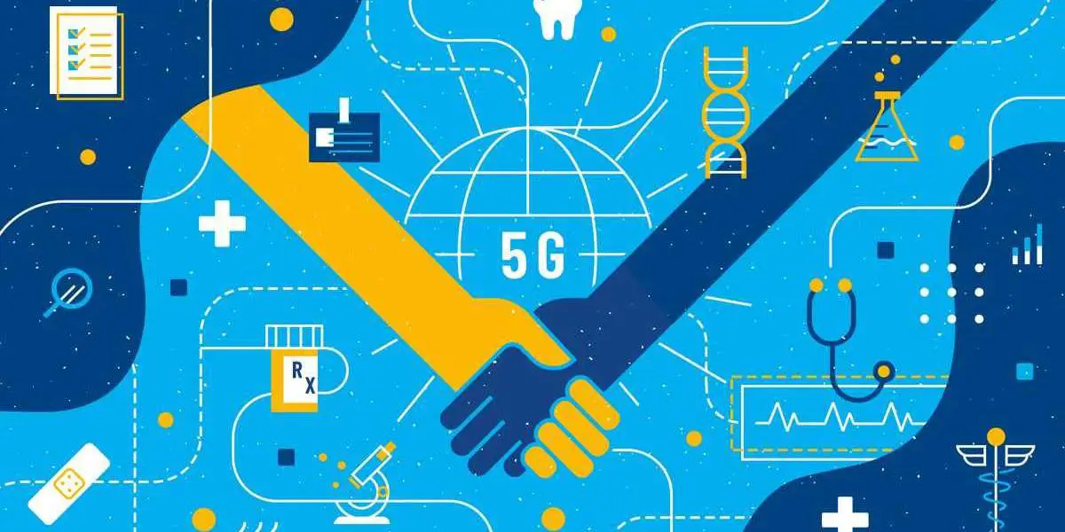 Global 5G in Healthcare Market Share & Size 2023-2032 | Research Report covers Industry Latest Trends