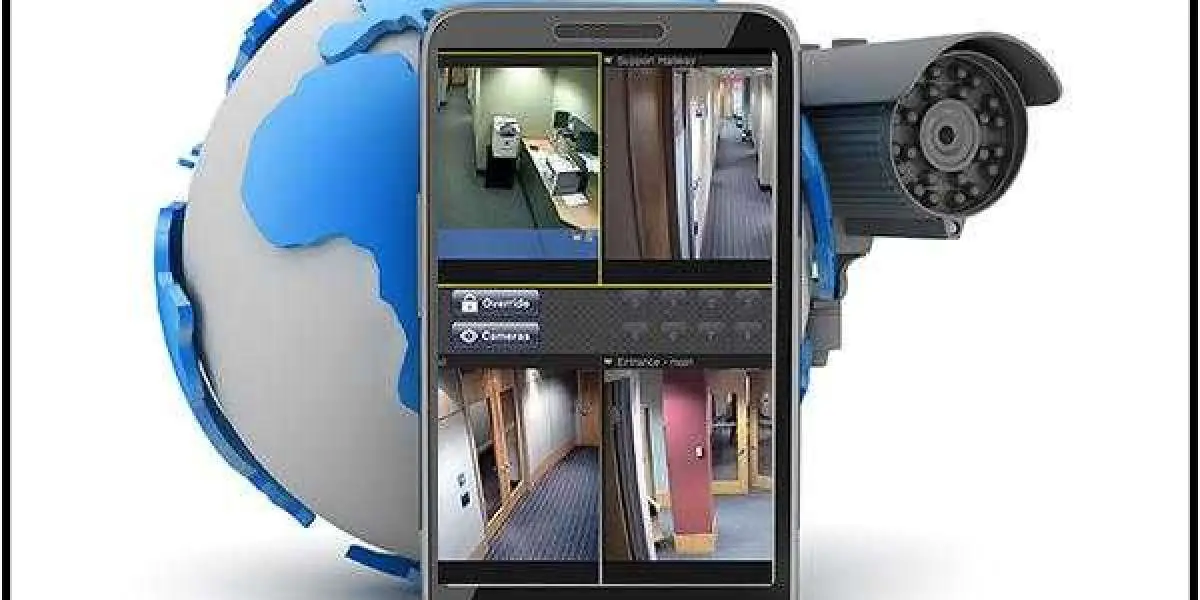 Mobile Video Surveillance Market Expects to See Significant Growth, Future Dynamics and Innovative Strategies