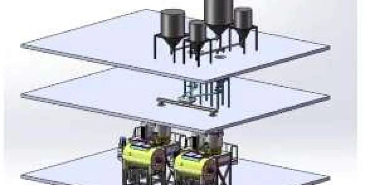Fully automatic raw material mixing and feeding system