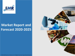 3D Scanning Market Size, Share, Trends, Growth 2024-2032