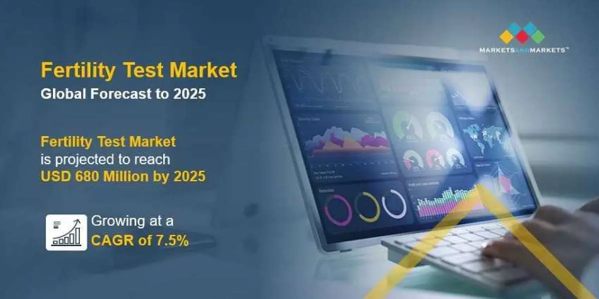 Fertility Test Market 2020-2025 Analysis, Trends and Forecasts