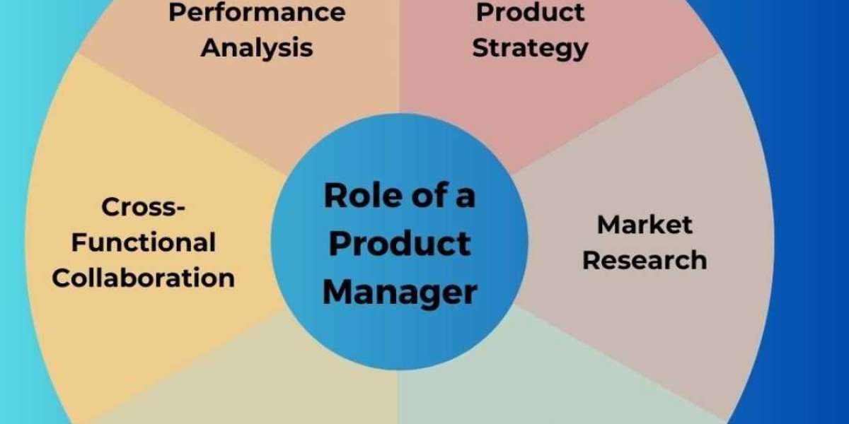 The Essential Role of Data Product Managers in IT Firms