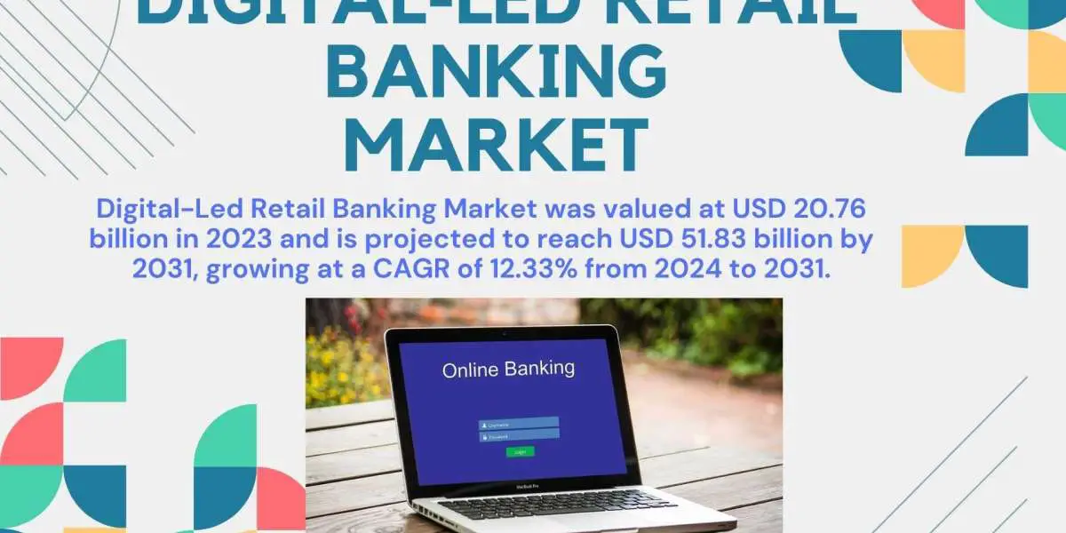 Revolutionizing Finance: A Comprehensive Exploration of the Digital-Led Retail Banking Market and its Impact on Financia