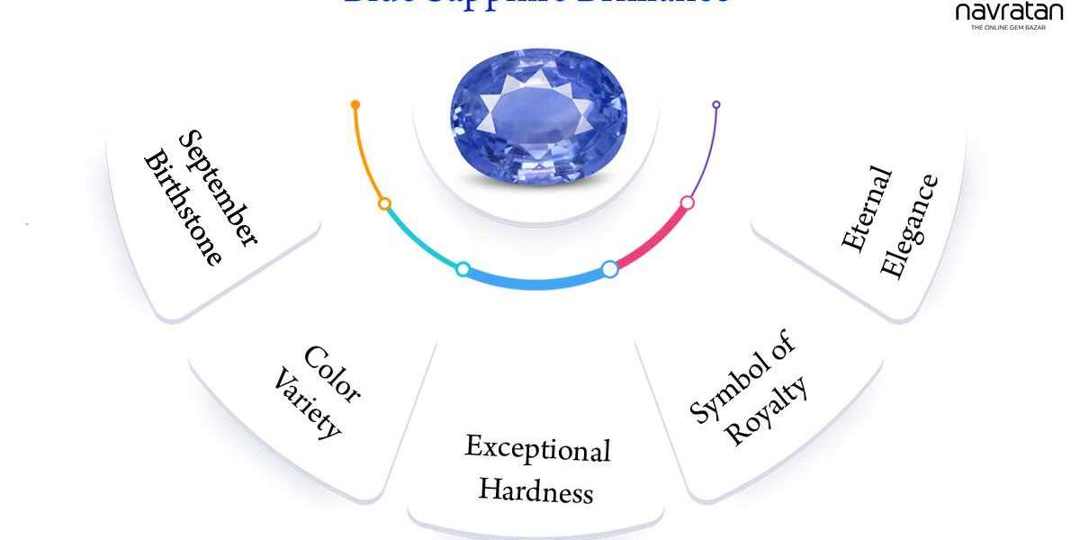 The Brilliance of Blue Sapphire: A Symbol of Sophistication