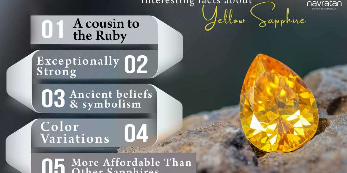 Interesting facts about Yellow Sapphire