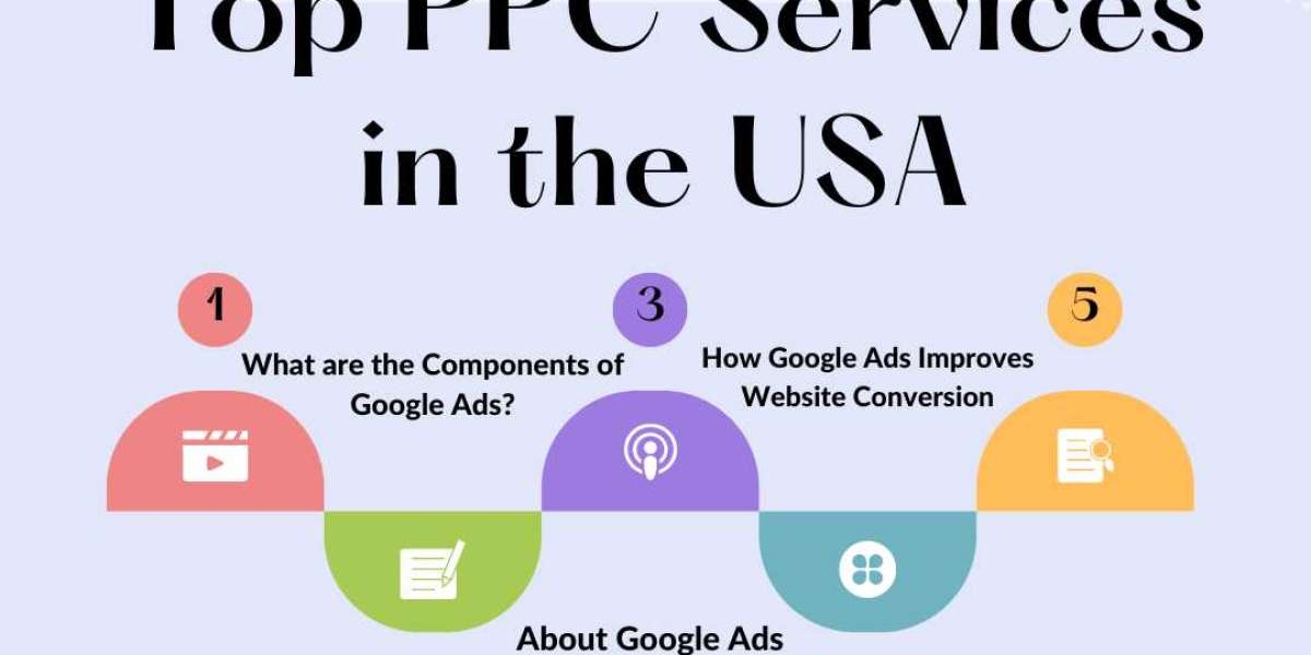 Top PPC Services in the USA