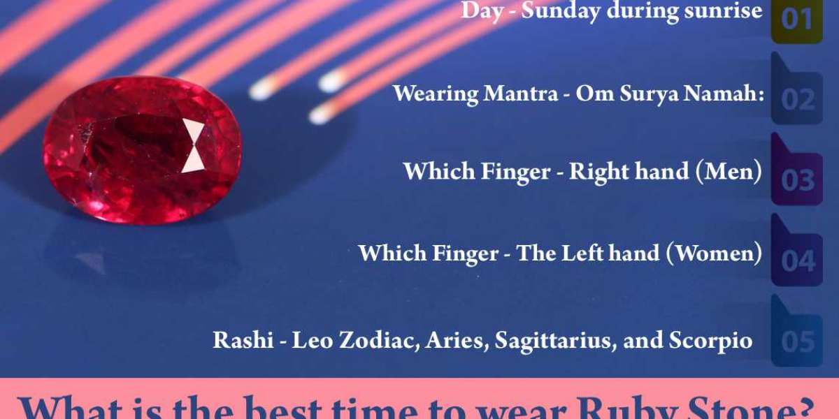 What is the best time to wear Ruby Stone ?