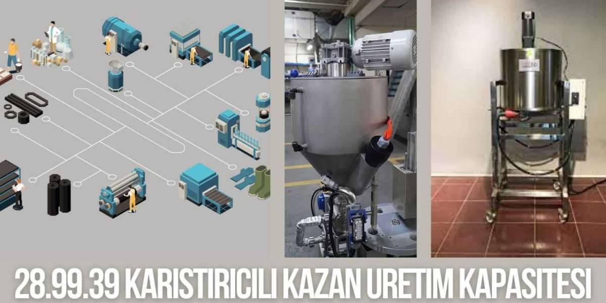 Introduction to Karistiricili Kazan Üretim Kapasitesi